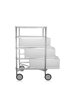 MOBIL WHEELS